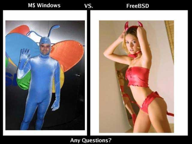 FreeBSD Vs Windows: ¿Alguna duda?
