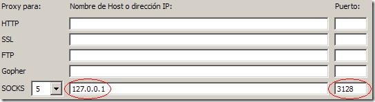 proxy